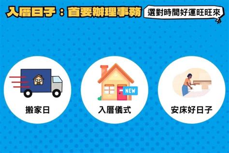 搬家具要看日子嗎|搬家習俗：移徙6大禁忌、7個儀式步驟、注意事項－捷。